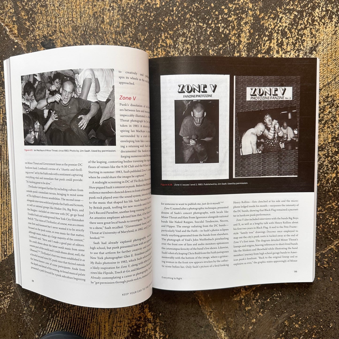 Keep Your Ear To The Ground - A History Of Punk Fanzines In Washington D.C.