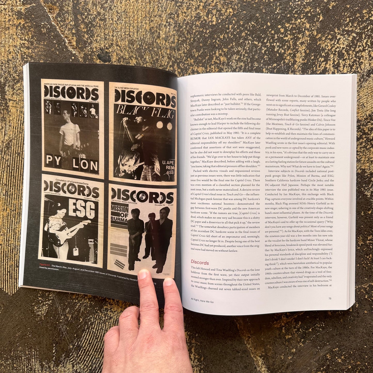 Keep Your Ear To The Ground - A History Of Punk Fanzines In Washington D.C.